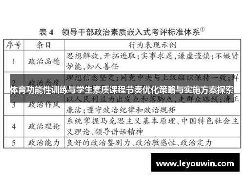 体育功能性训练与学生素质课程节奏优化策略与实施方案探索