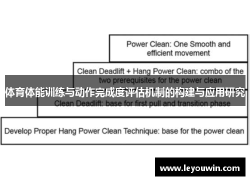 体育体能训练与动作完成度评估机制的构建与应用研究