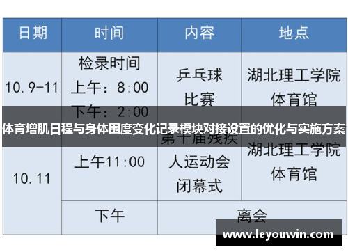 体育增肌日程与身体围度变化记录模块对接设置的优化与实施方案