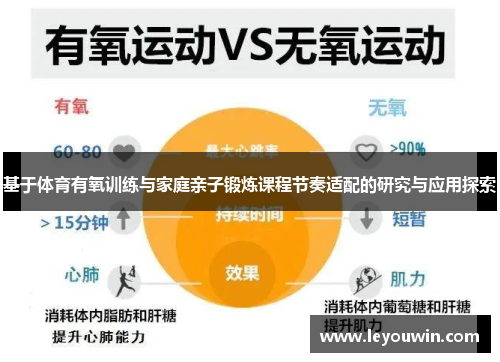 基于体育有氧训练与家庭亲子锻炼课程节奏适配的研究与应用探索
