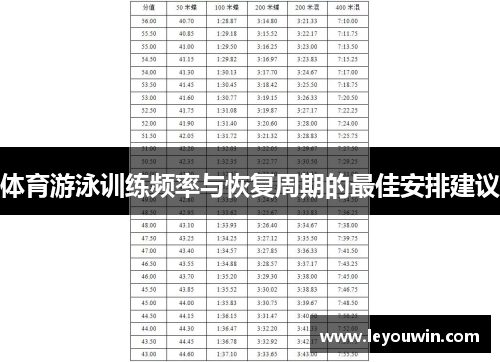 体育游泳训练频率与恢复周期的最佳安排建议