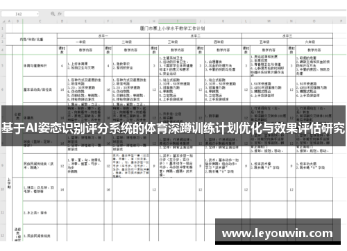 基于AI姿态识别评分系统的体育深蹲训练计划优化与效果评估研究