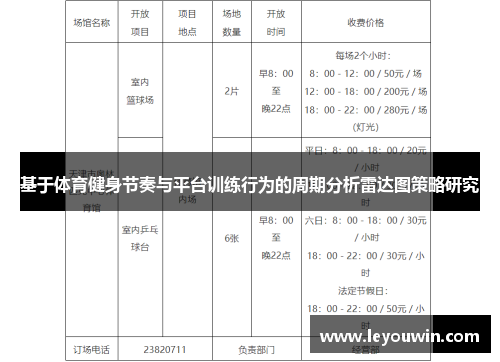 基于体育健身节奏与平台训练行为的周期分析雷达图策略研究